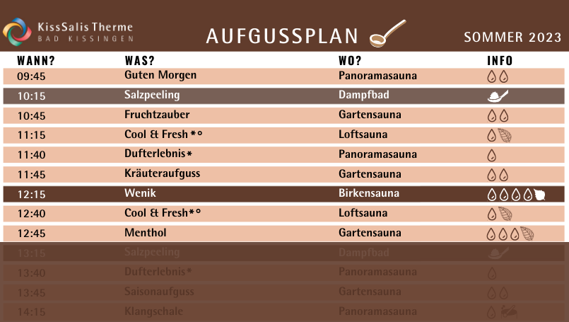Kisssalis Aufgussplan Headerbild