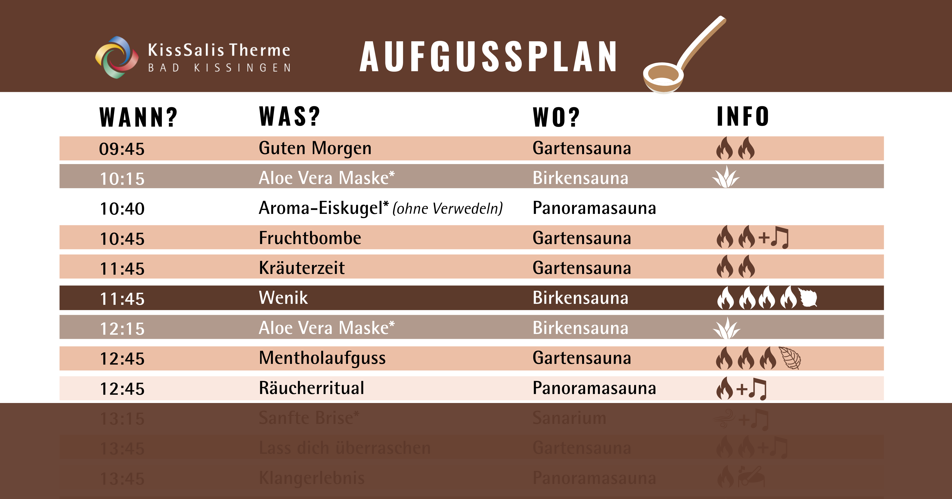 Kisssalis Aufgussplan Titelbild